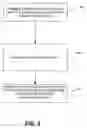 Fig. 06 - Multijunction solar cell with bonded transparent conductive interlayer