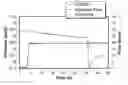 Fig. 01 - Pressure-insensitive mass flow controller