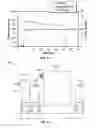 Fig. 06 - Pressure-insensitive mass flow controller