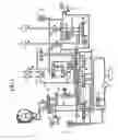 Fig. 02 - Manual valve of hydraulic control system for continuously variable transmission
