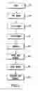 Fig. 03 - Copper alloy containing cobalt, nickel and silicon
