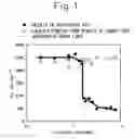 Fig. 02 - Large-heat-input butt welded joints having excellent brittle fracture resistance