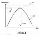 Fig. 02 - FLASH TEMPERING PROCESS AND APPARATUS