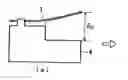 Fig. 01 - Copper alloy for electric and electronic instruments