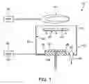 Fig. 02 - Method of protecting a bond layer in a substrate support adapted for use in a plasma processing system