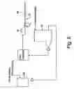 Fig. 08 - Method for manufacturing paper and paper