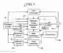 Fig. 02 - Vehicle air conditioning and heating system providing engine on and off operation