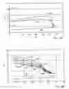 Fig. 90 - Methods of producing alkylated hydrocarbons from an in situ heat treatment process liquid