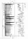 Fig. 99 - Methods of producing alkylated hydrocarbons from an in situ heat treatment process liquid