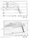 Fig. 89 - Methods of cracking a crude product to produce additional crude products