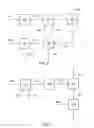 Fig. 04 - Methods of filtering a liquid stream produced from an in situ heat treatment process