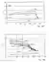 Fig. 90 - Methods of filtering a liquid stream produced from an in situ heat treatment process