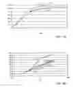 Fig. 92 - Methods of filtering a liquid stream produced from an in situ heat treatment process