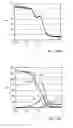 Fig. 96 - Methods of filtering a liquid stream produced from an in situ heat treatment process