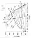 Fig. 03 - Nozzle unit and method for excavating a hole in an object