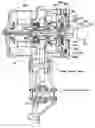 Fig. 01 - Automatic transmission of hybrid vehicle