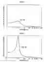 Fig. 06 - Vibration-isolating supporting structure