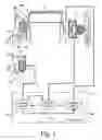 Fig. 02 - Vehicle steering control