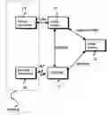 Fig. 01 - Method and apparatus for generating elevator calls