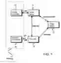 Fig. 02 - Method and apparatus for generating elevator calls