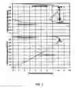 Fig. 02 - Reactive sputter deposition processes and equipment