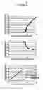 Fig. 06 - Reactive sputter deposition processes and equipment