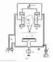 Fig. 02 - Systems and methods for back-biased face target sputtering