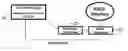 Fig. 01 - Synthesis of Hydrogen Peroxide