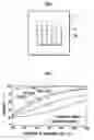 Fig. 04 - Electrolysis vessel and apparatus for generating electrolyzed water