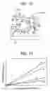 Fig. 06 - Enzyme electrode