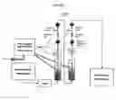 Fig. 02 - Method for electrolytic disinfection of water