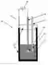Fig. 01 - Electrochemical reduction of metal oxides