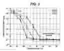 Fig. 04 - Crystalline wax