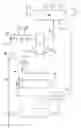 Fig. 02 - Integrated process for the production of low sulfur diesel