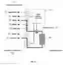 Fig. 04 - Disposable chromatography valves and system