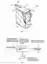 Fig. 04 - Container having fluid purification system