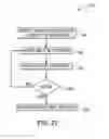 Fig. 11 - Method of making an electronic device cooling system
