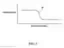 Fig. 03 - Plasma chamber wall segment temperature control
