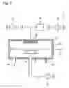 Fig. 02 - Radical generating method, etching method and apparatus for use in these methods