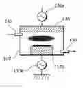 Fig. 01 - Plasma etching method