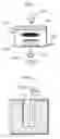 Fig. 02 - Plasma etching method