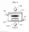 Fig. 04 - Plasma etching method