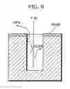 Fig. 08 - Plasma etching method