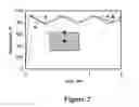 Fig. 03 - Method of thermal treatment of components