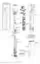 Fig. 12 - Powder dispenser modules and powder dispensing methods