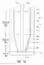 Fig. 13 - Powder dispenser modules and powder dispensing methods