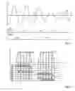 Fig. 03 - Method and arrangement for friction welding