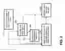 Fig. 03 - Solder deposition and thermal processing of thin-die thermal interface material