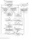 Fig. 01 - Method and system for error detection in an automated teller machine