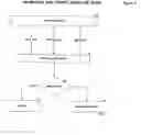Fig. 04 - Methods and Systems For Processing Electronic Checks